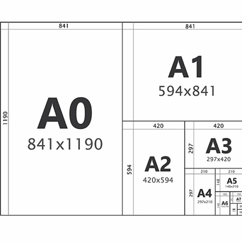 A0, A1, and A2 Printing