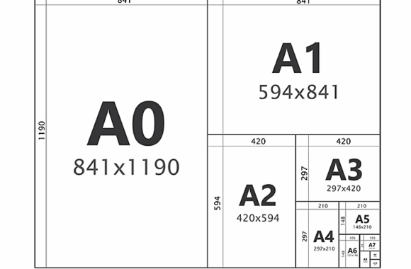 A0, A1, and A2 Printing